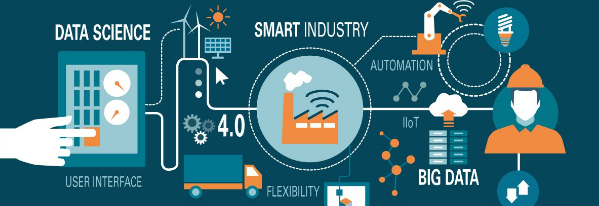 工业互联网数据服务市场持续扩张，驱动产业数字化转型