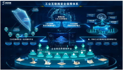 范渊荣膺“工业互联网战略咨询专家委员会”执行委员，助力数据服务发展