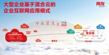 中信集团发布互联网战略，携手用友企业互联网服务推动工业互联网数据服务落地