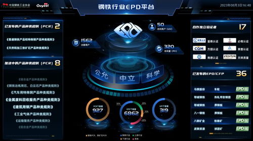 数智驱动产业变革 宝山企业以工业互联网数据服务助力钢铁产业高质量发展